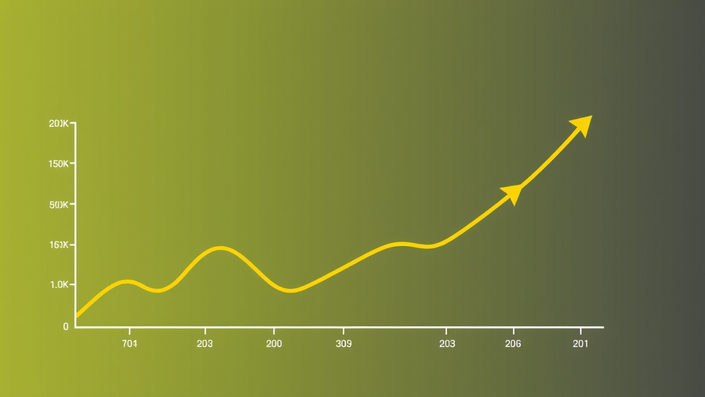 Reducing bounce rate on AI blogs