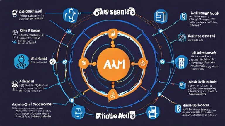 AI Agent API integration guide